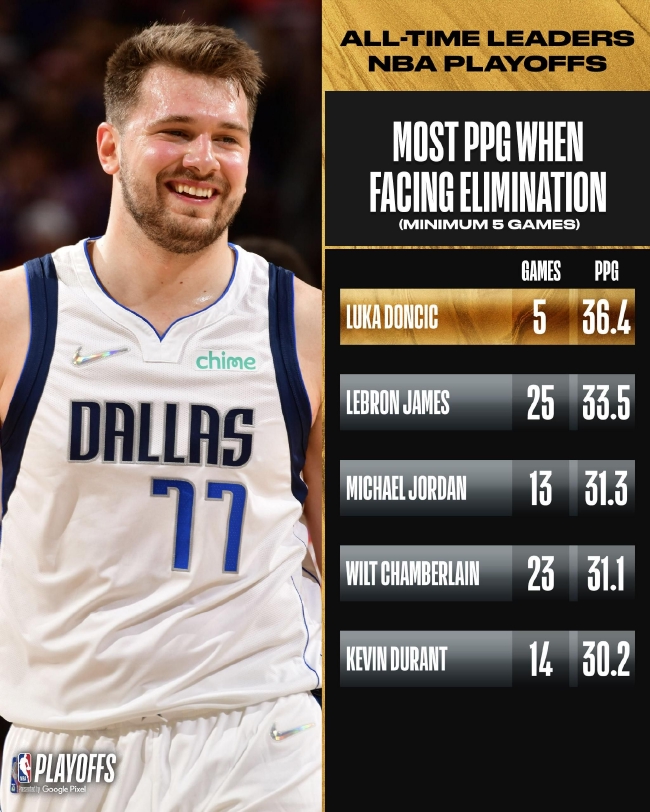 弥补单点能 弥补单点能