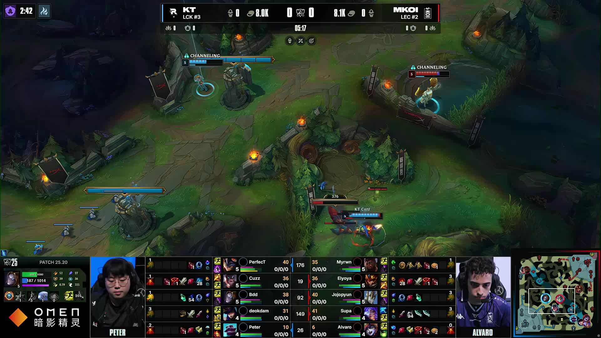 了方法论 了方法论