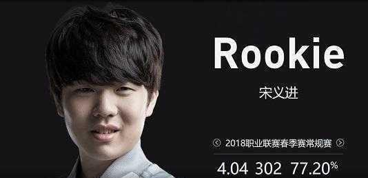 有效
